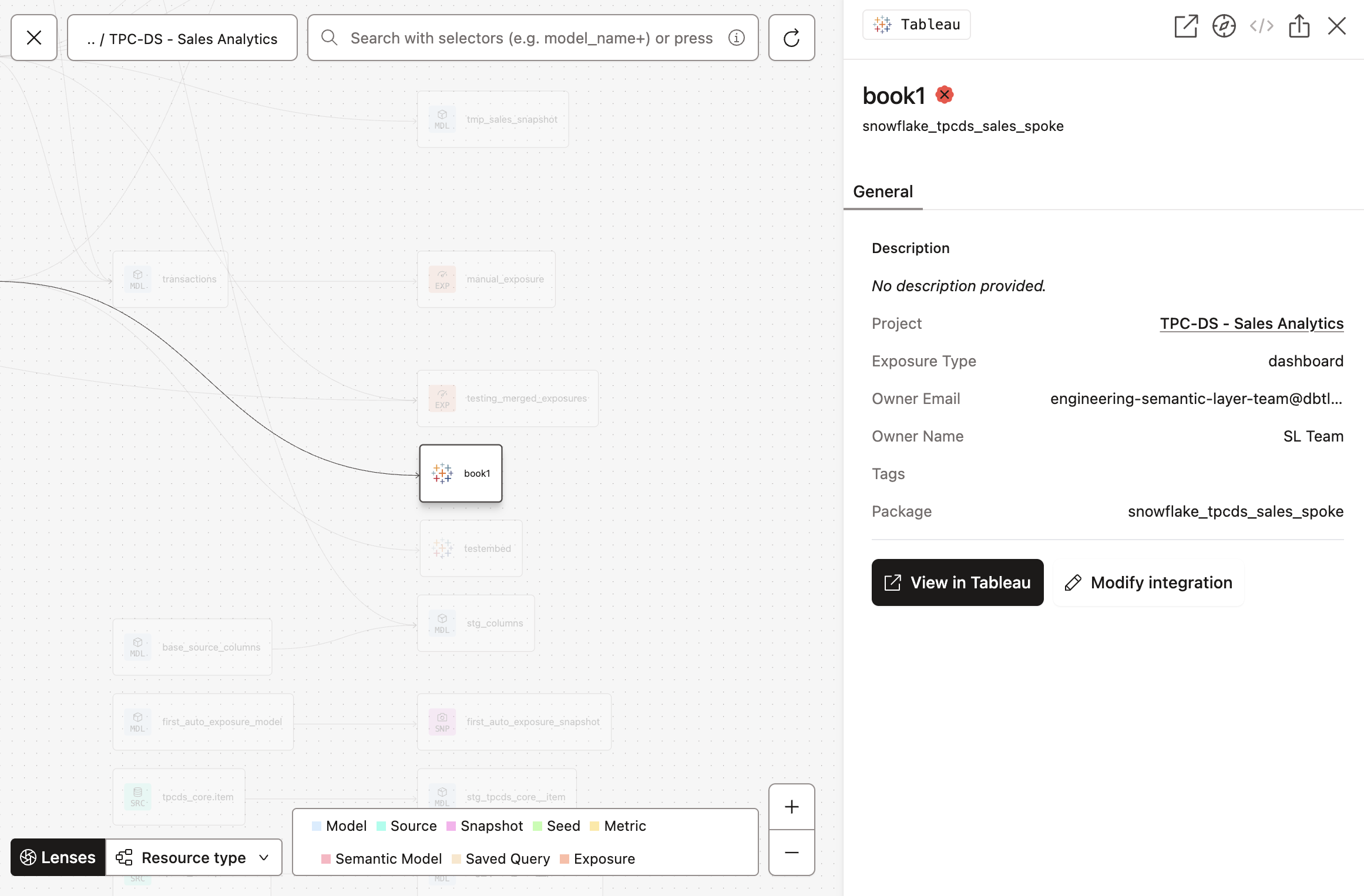 Example of downstream exposure details for Tableau.